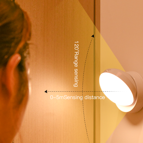 Rotating Human Body Sensor Light Corridor Garage Light Wardrobe Light Motion Sensor Night Light